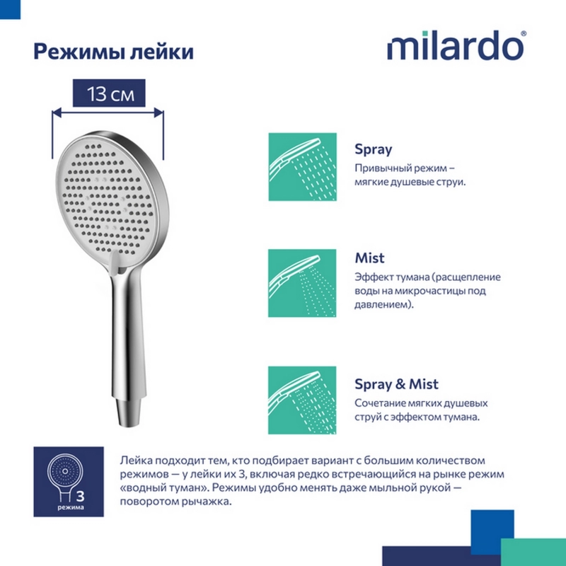 Лейка для душа Milardo ILS3FCRM18 Ideal Spa D130мм, 3 режима, ХРОМ, коробка от магазина gidro-z