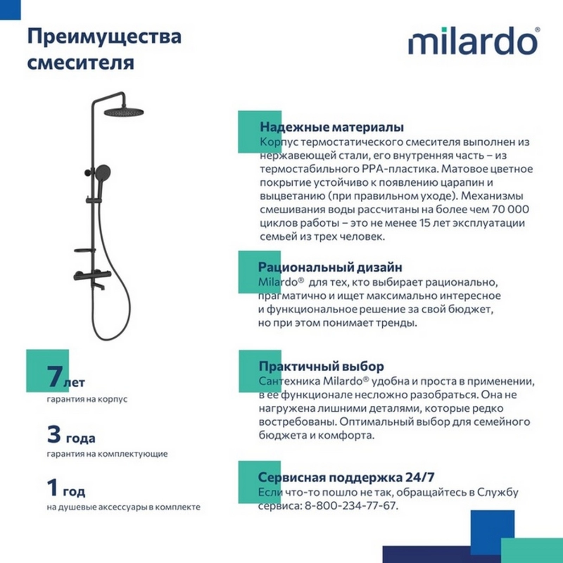 Душевая система термостат Milardo ILSBLTHM06 Ideal Spa лейка Тропический душ  ЧЕРНЫЙ матовый от магазина gidro-z