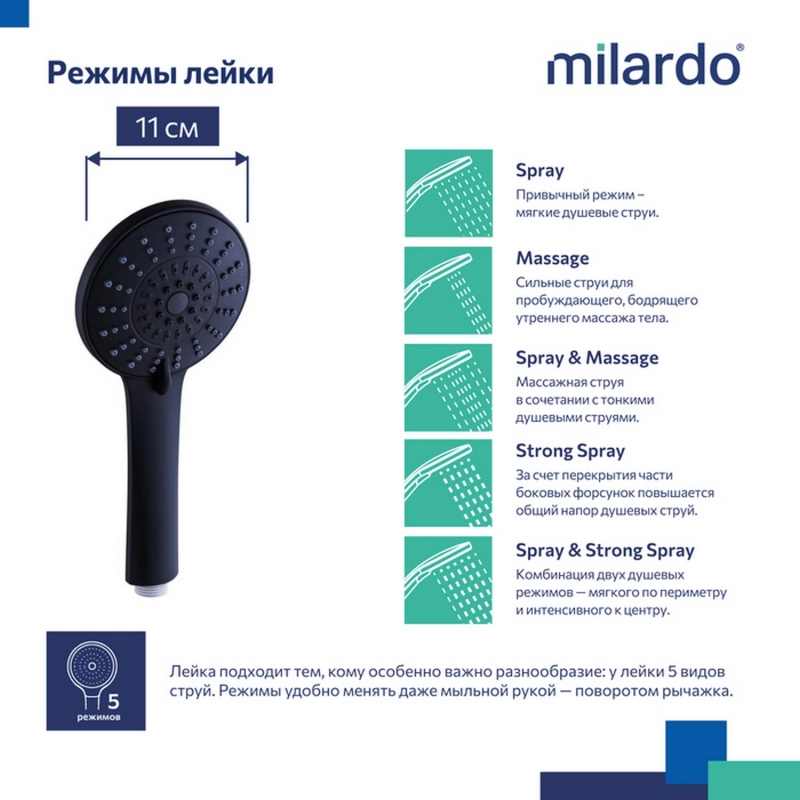 Лейка для душа Milardo ILS5FBRM18 Ideal Spa D111мм, 5 режимов, ЧЕРНЫЙ матовый, коробка от магазина gidro-z