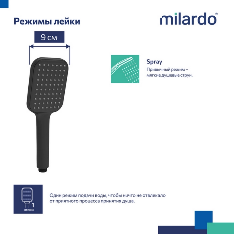 Лейка для душа Milardo ILS1FBSM18 Ideal Spa квадрат, 1 режим, ЧЕРНЫЙ матовый, коробка от магазина gidro-z