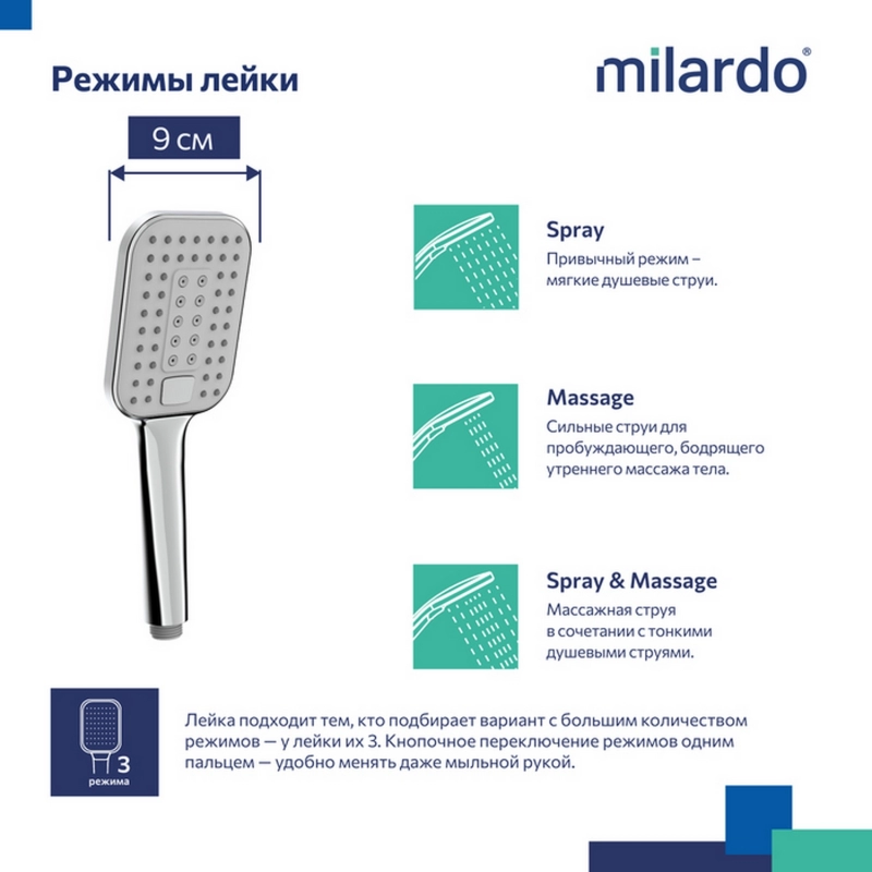 Лейка для душа Milardo ILS3FCSM18 Ideal Spa квадрат, 3 режима, ХРОМ, коробка от магазина gidro-z