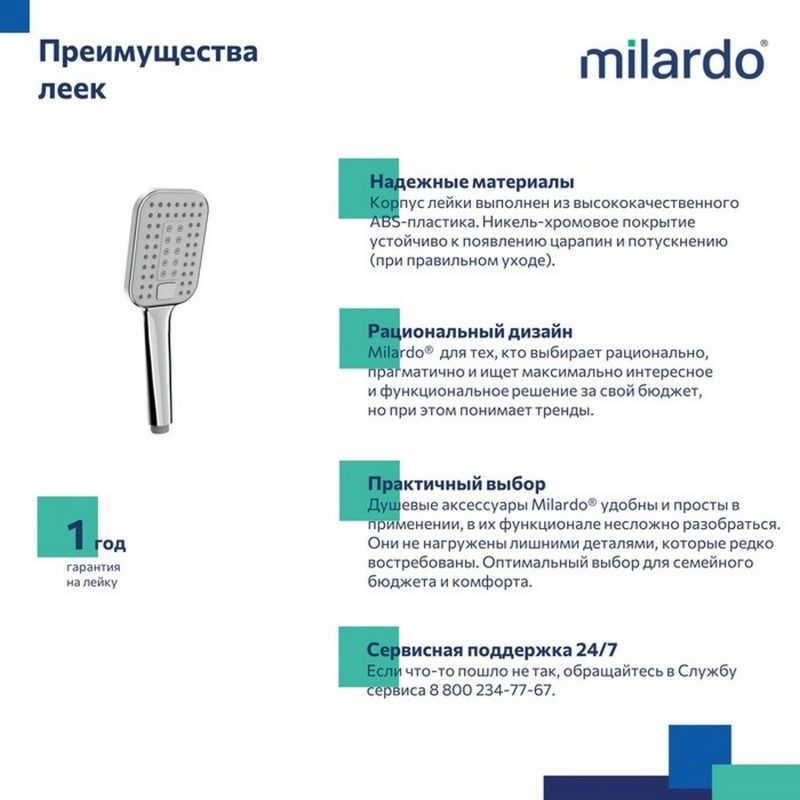 Лейка для душа Milardo ILS3FCSM18 Ideal Spa квадрат, 3 режима, ХРОМ, коробка от магазина gidro-z