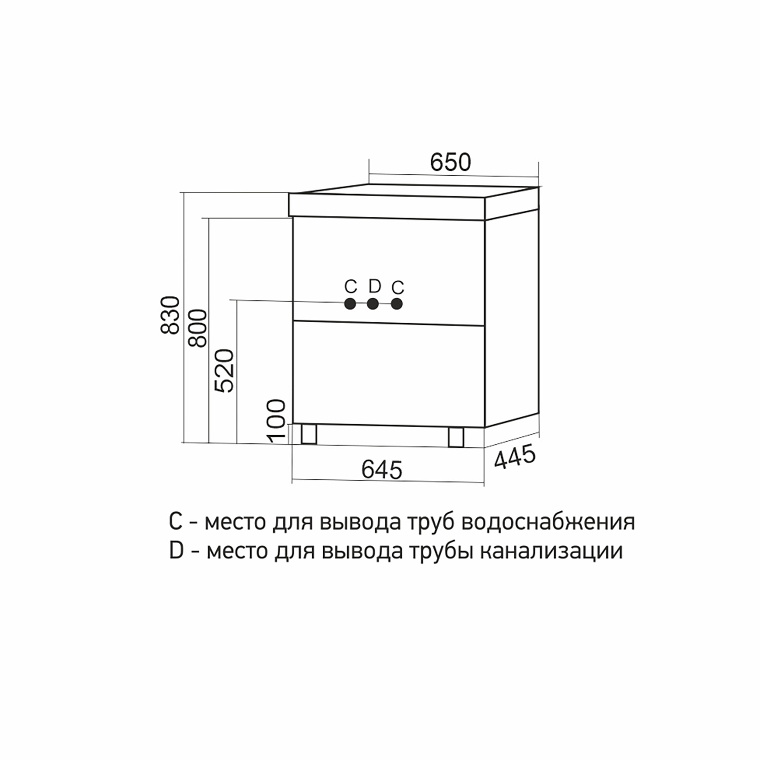 Тумба для ванны ВЕКТОР-65 под раковину Нелли-65 MIXLINE ПВХ от магазина gidro-z