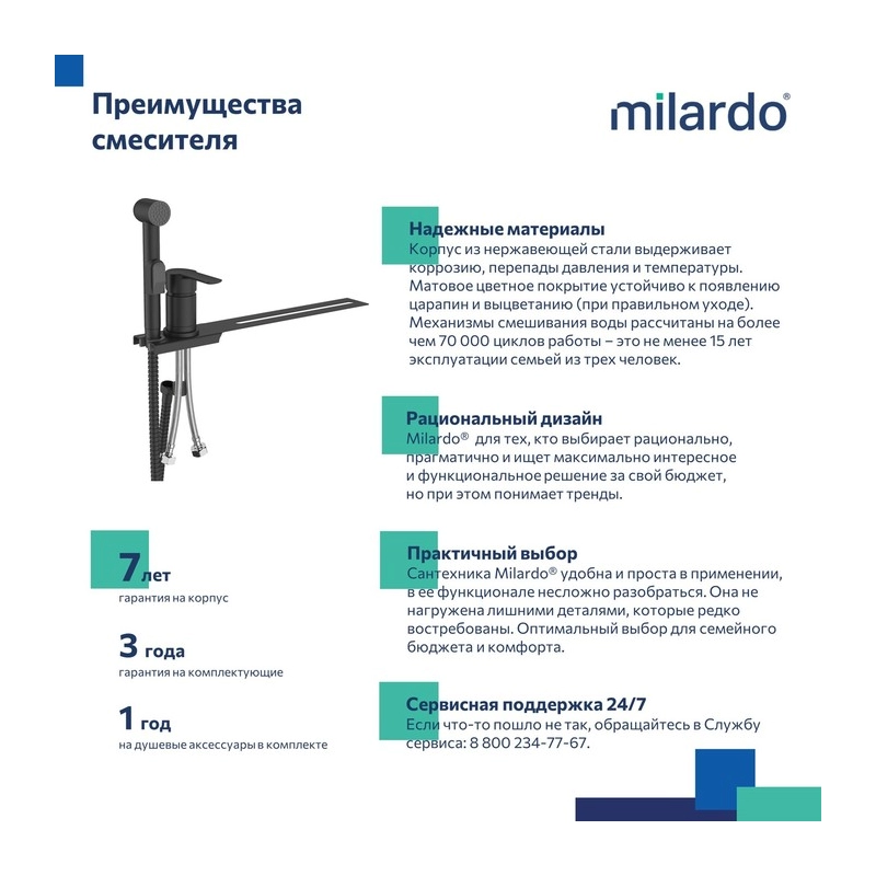 Смеситель с гигиеническим душем 35к Milardo 001BL00M08 Tidy установка на унитаз, ЧЕРНЫЙ матовый от магазина gidro-z