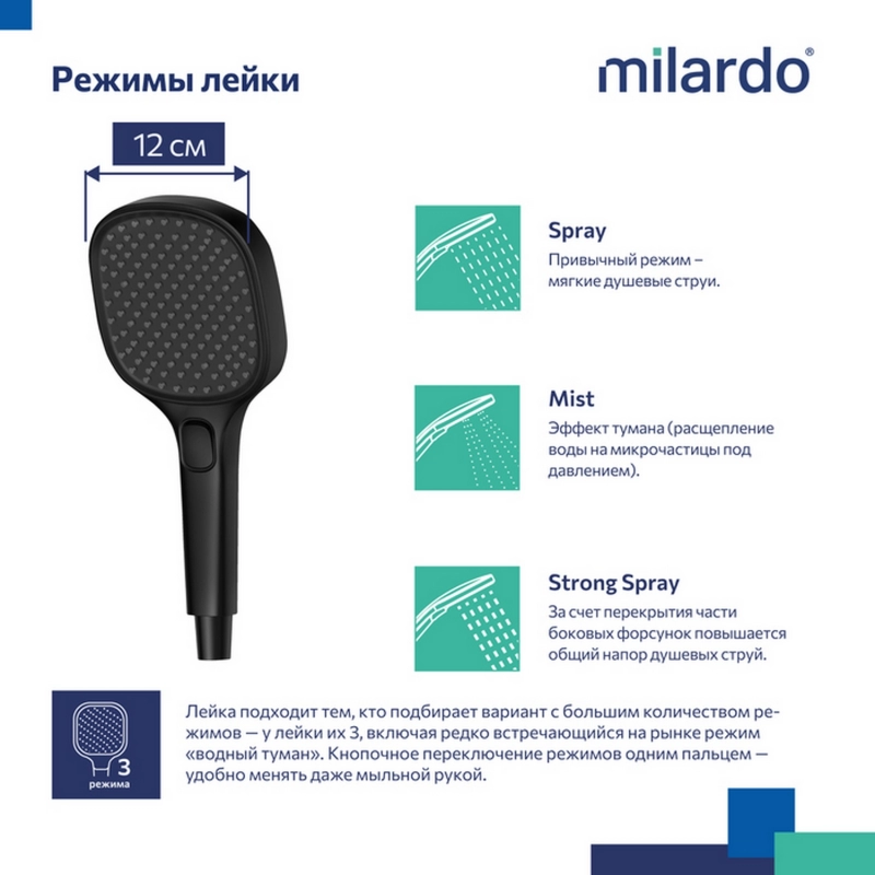 Лейка для душа Milardo ILS3FB0M18 Ideal Spa квадрат 120х120, 3 режима, ЧЕРНЫЙ матовый, коробка от магазина gidro-z