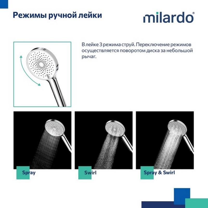 Душевой гарнитур Milardo ILSSB3FM76 Ideal Spa 819-1139 мм ХРОМ от магазина gidro-z