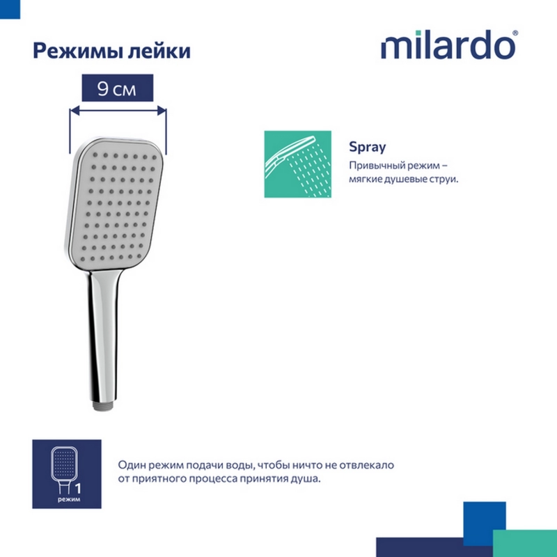 Лейка для душа Milardo ILS1FCSM18 Ideal Spa квадрат, 1 режим, ХРОМ, коробка от магазина gidro-z