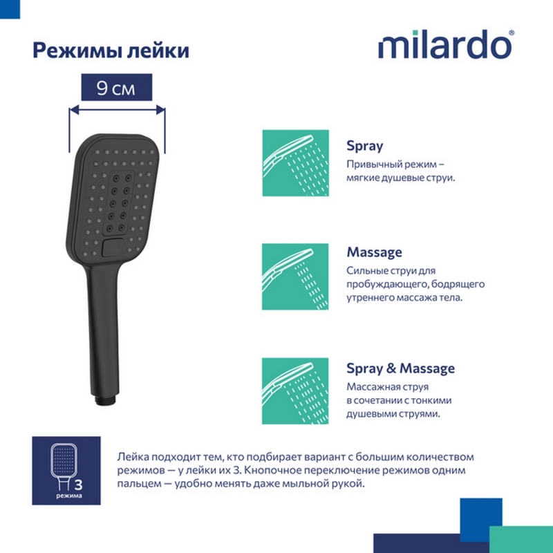 Лейка для душа Milardo ILS3FBSM18 Ideal Spa квадрат, 3 режима, ЧЕРНЫЙ матовый, коробка от магазина gidro-z