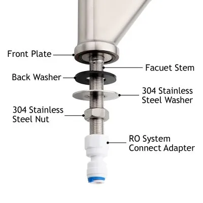 Кран для питьевой воды Gappo G1052-52, сталь от магазина gidro-z
