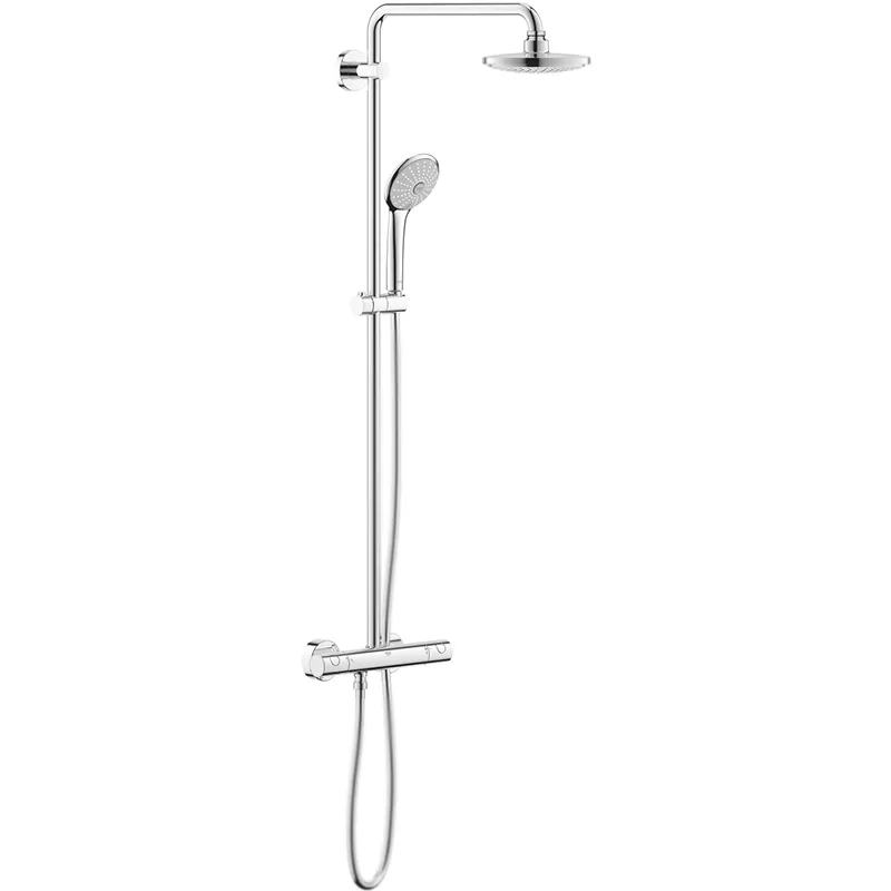 Термостат grohe euphoria